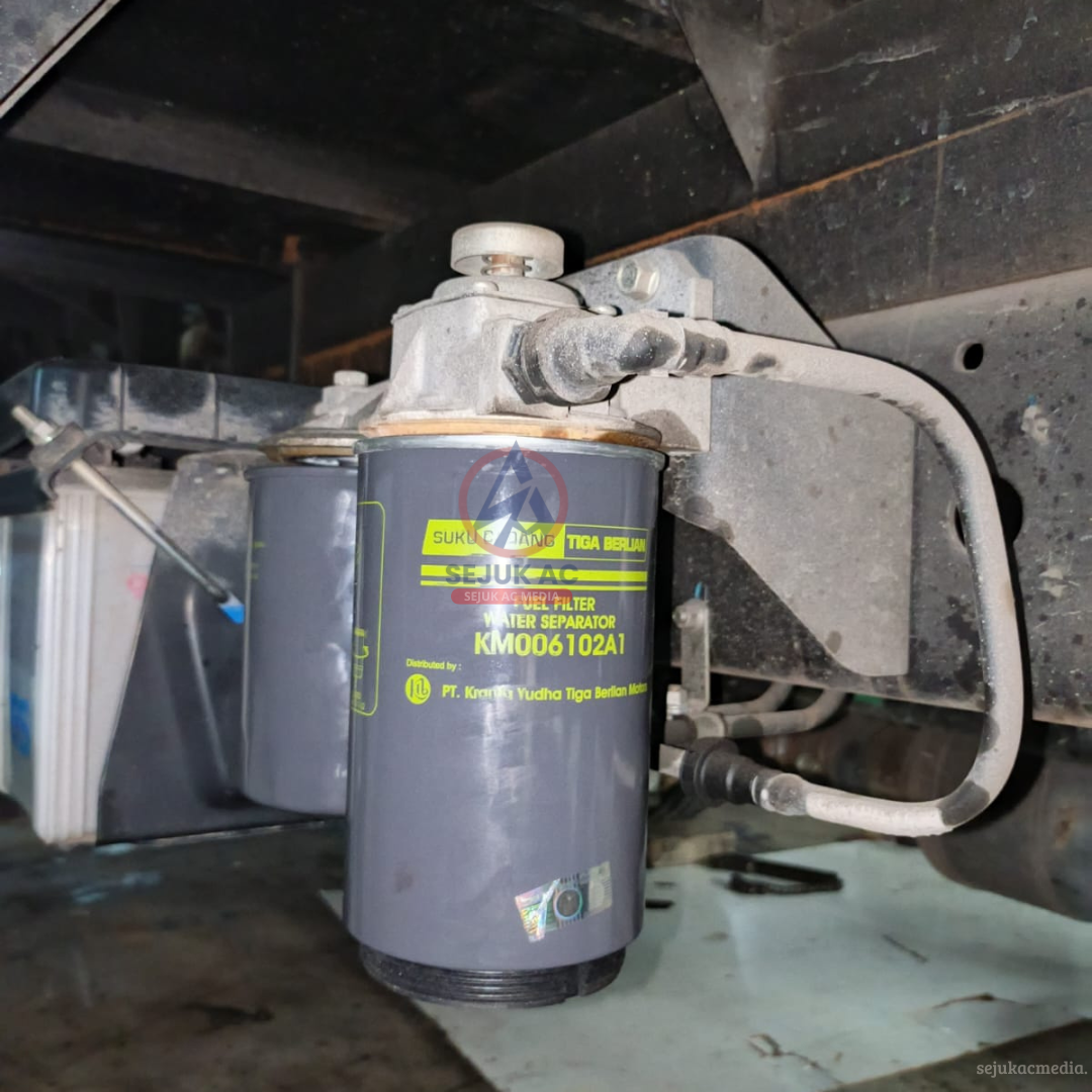 Fungsi Filter Solar