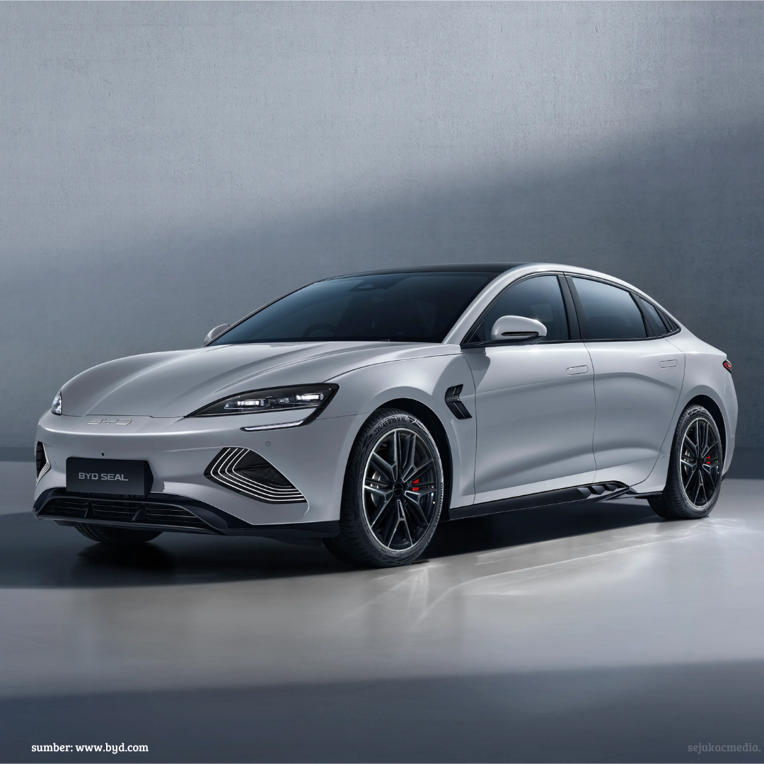 Ekspor Mobil Listrik China