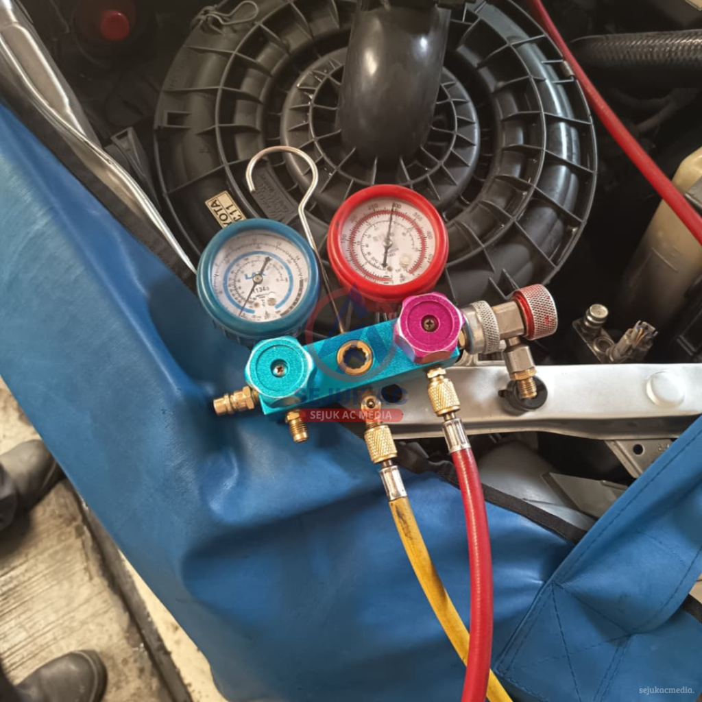 Freon R134a vs R1234yf